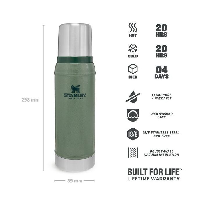 Stanley termospullo Classic 0,75L - Image 6